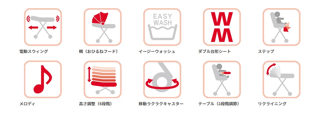 ユラリズム オート プレミアム AB