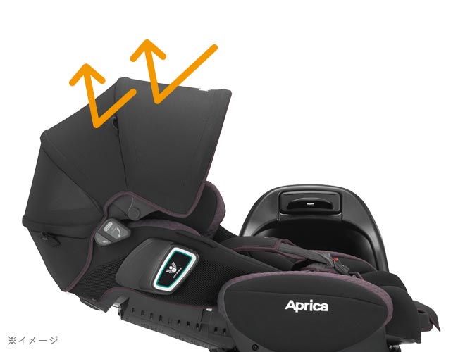 フラディアグロウ ISOFIX 360° セーフティー