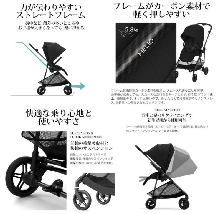 メリオカーボン 2022