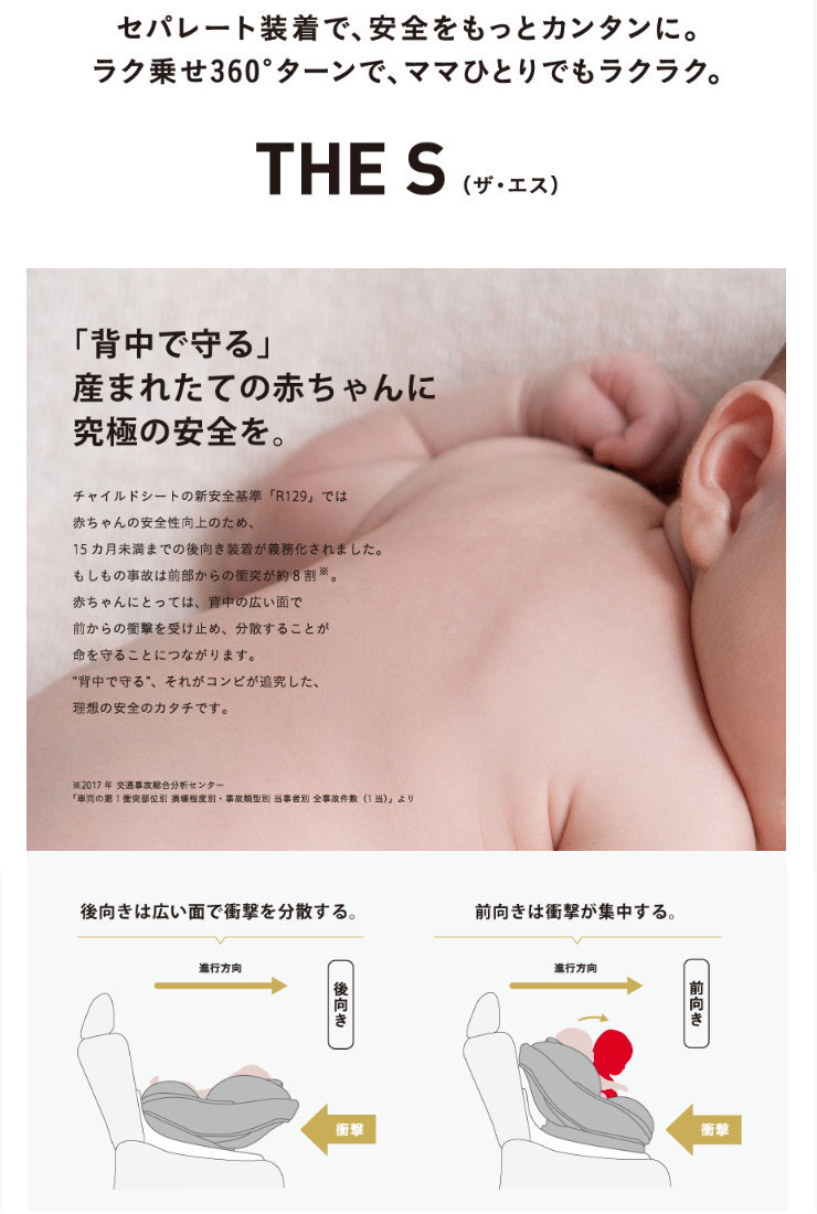 THE S Air ISOFIX エッグショック ZB-690