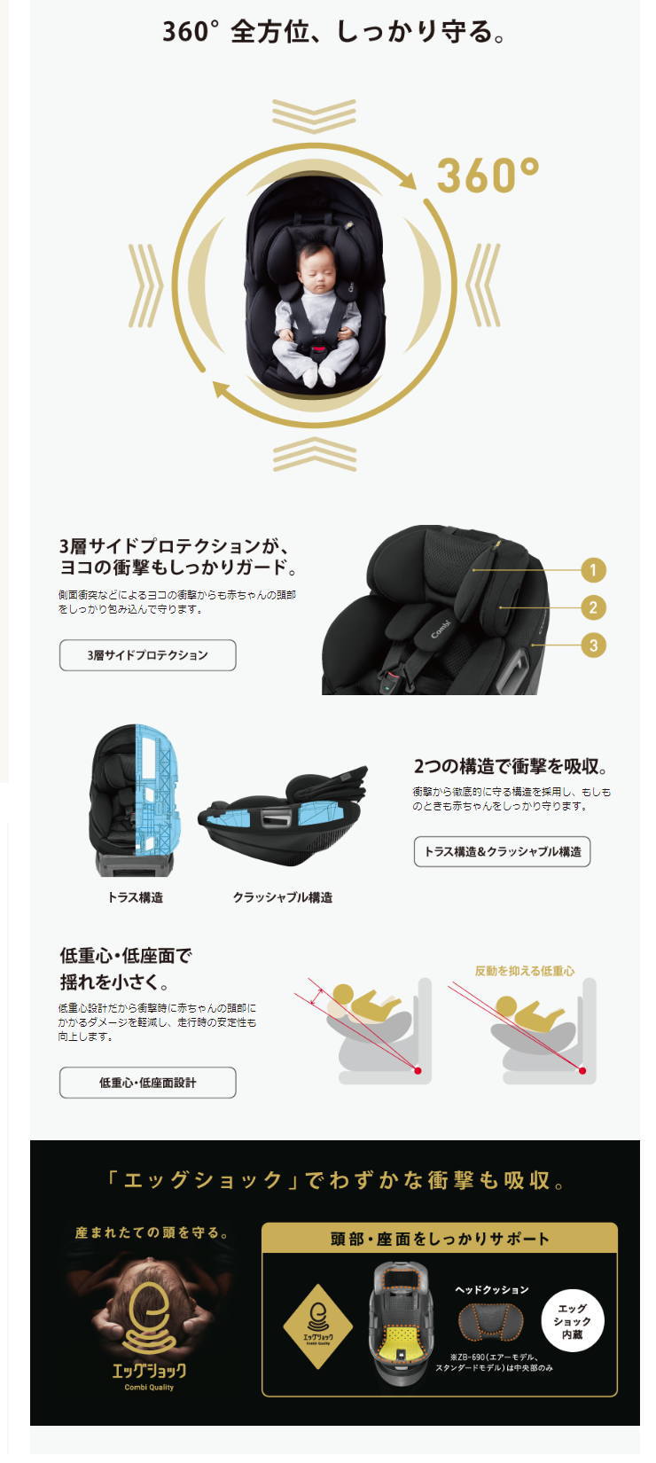 THE S Air ISOFIX エッグショック ZB-690